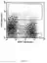 Fig. 02 - Methods and compositions for the repair and/or regeneration of damaged myocardium