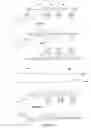 Fig. 01 - Cell transfecting formulations of small interfering RNA related compositions and methods of making and use