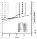 Fig. 06 - Compositions and methods for inhibiting expression of a gene from the Ebola