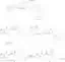Fig. 22 - Substituted aryl-amine derivatives and methods of use