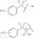 Fig. 08 - Heterocyclic sulfonamides as inhibitors of ion channels