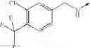 Fig. 166 - Heterocyclic sulfonamides as inhibitors of ion channels