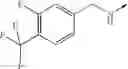 Fig. 167 - Heterocyclic sulfonamides as inhibitors of ion channels