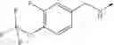 Fig. 174 - Heterocyclic sulfonamides as inhibitors of ion channels