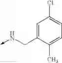 Fig. 201 - Heterocyclic sulfonamides as inhibitors of ion channels