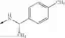 Fig. 216 - Heterocyclic sulfonamides as inhibitors of ion channels