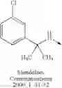 Fig. 265 - Heterocyclic sulfonamides as inhibitors of ion channels