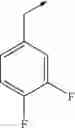 Fig. 455 - Heterocyclic sulfonamides as inhibitors of ion channels