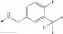 Fig. 481 - Heterocyclic sulfonamides as inhibitors of ion channels