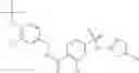 Fig. 482 - Heterocyclic sulfonamides as inhibitors of ion channels