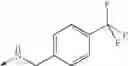 Fig. 484 - Heterocyclic sulfonamides as inhibitors of ion channels