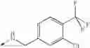 Fig. 488 - Heterocyclic sulfonamides as inhibitors of ion channels