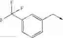 Fig. 522 - Heterocyclic sulfonamides as inhibitors of ion channels