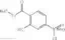 Fig. 596 - Heterocyclic sulfonamides as inhibitors of ion channels