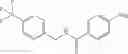 Fig. 676 - Heterocyclic sulfonamides as inhibitors of ion channels