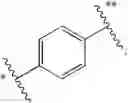 Fig. 77 - Heterocyclic sulfonamides as inhibitors of ion channels