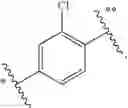Fig. 89 - Heterocyclic sulfonamides as inhibitors of ion channels