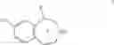 Fig. 02 - Deuterated lorcaserin