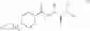 Fig. 02 - Derivatives of alkylpiperazine- and alkylhomopiperazine-carboxylates, preparation method thereof and use of same as fatty acid amido hydrolase enzyme inhibitors