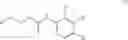 Fig. 12 - Non-nucleoside reverse transcriptase inhibitors
