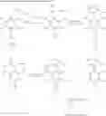 Fig. 148 - Non-nucleoside reverse transcriptase inhibitors