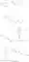 Fig. 153 - Non-nucleoside reverse transcriptase inhibitors