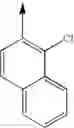 Fig. 245 - Non-nucleoside reverse transcriptase inhibitors