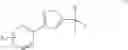 Fig. 10 - ISOXAZOLE-PYRIDINE DERIVATIVES