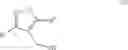 Fig. 20 - ISOXAZOLE-PYRIDINE DERIVATIVES