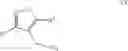 Fig. 29 - ISOXAZOLE-PYRIDINE DERIVATIVES