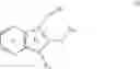 Fig. 07 - Fused heterocyclic compounds and their use as sirtuin modulators