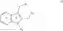 Fig. 145 - Fused heterocyclic compounds and their use as sirtuin modulators