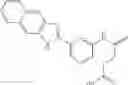 Fig. 87 - Fused heterocyclic compounds and their use as sirtuin modulators
