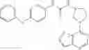 Fig. 71 - THIENOPYRIMIDINE AND THIENOPYRIDINE KINASE MODULATORS
