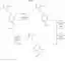 Fig. 25 - Isoxazolo-pyridazine derivatives