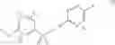 Fig. 08 - Sulfonyl-Substituted Aryl Compounds as Modulators of Peroxisome Proliferator Activated Receptors