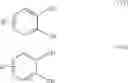 Fig. 09 - Synthesis of deuterated catechols and benzo[D][1,3]dioxoles and derivatives thereof