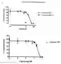 Fig. 09 - HDAC inhibitors