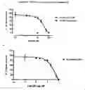 Fig. 22 - HDAC inhibitors