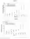 Fig. 02 - Prodrugs of tetrahydrocannabinol, compositions comprising prodrugs of tetrahydrocannabinol and methods of using the same