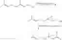Fig. 06 - Anticancer agents based on regulation of protein prenylation