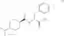 Fig. 02 - SALTS OF NATEGLINIDE