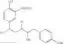 Fig. 02 - BRONCHODILATING BETA-AGONIST COMPOSITIONS AND METHODS
