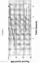 Fig. 06 - Antimicrobial nanoemulsion compositions and methods
