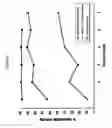 Fig. 08 - Antimicrobial nanoemulsion compositions and methods
