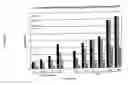 Fig. 43 - Antimicrobial nanoemulsion compositions and methods