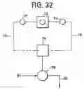 Fig. 33 - Double Loop Technology