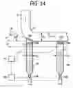 Fig. 35 - Double Loop Technology