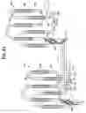 Fig. 43 - Double Loop Technology