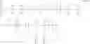Fig. 02 - Polymerizable siloxane-quaternary amine copolymers